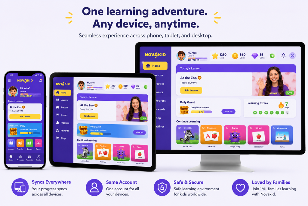 Novakid user interface across multiple devices for kids English learning showing responsive design